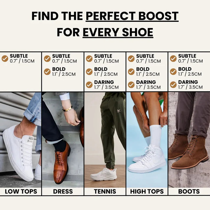 Puriva™ HeightBoost Elevate