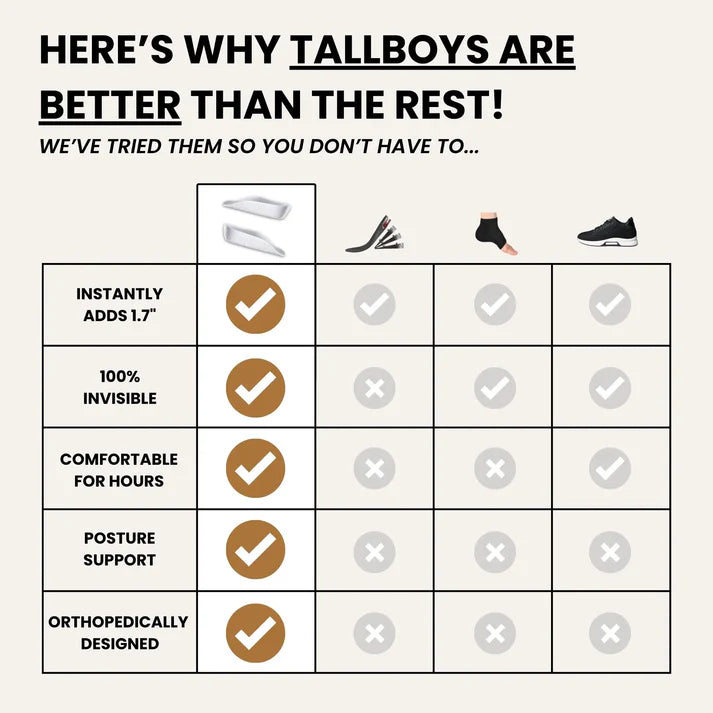 THE TALLBOYS ELEVATE