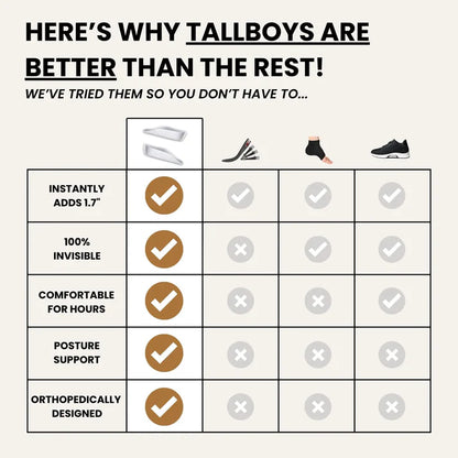 THE TALLBOYS ELEVATE