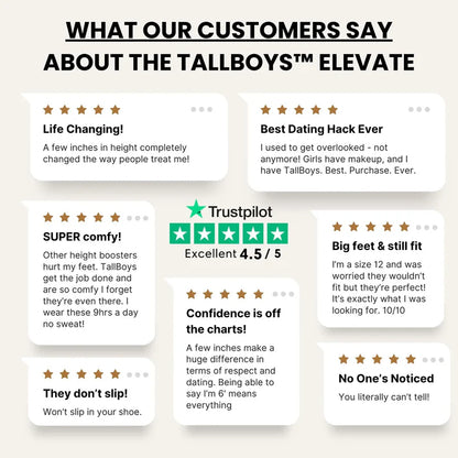 THE TALLBOYS ELEVATE